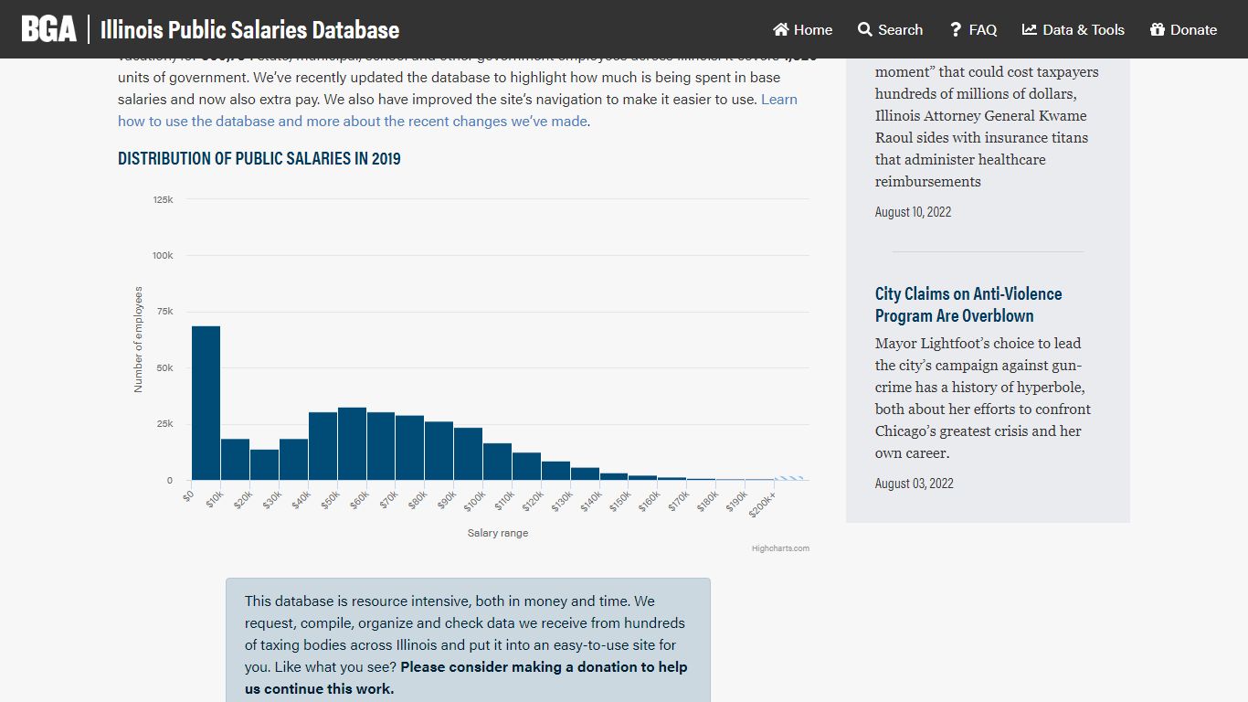 Home - Illinois Public Salaries Database